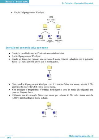 166
Matematicamente.it
G. Pettarin - Computer Essential
Modulo 1 - Nuova ECDL
 Uscite dal programma Wordpad.
Esercizio sul comando salva con nome
 Create la cartella lettere nell’unità di memoria hard disk.
 Aprite il programma Wordpad.
 Create un testo che riguardi una persona di nome Gianni: salvatelo con il pulsante
Salva () nella cartella lettere con il nome gianni.
 Non chiudete il programma Wordpad: con il comando Salva con nome, salvate il file
gianni nella chiavetta USB con lo stesso nome.
 Non chiudete il programma Wordpad: modificate il testo in modo che riguardi una
persona di nome Luca.
 Utilizzate ora il comando Salva con nome per salvare il file nella stessa cartella
(lettere) cambiandogli il nome in luca.
 