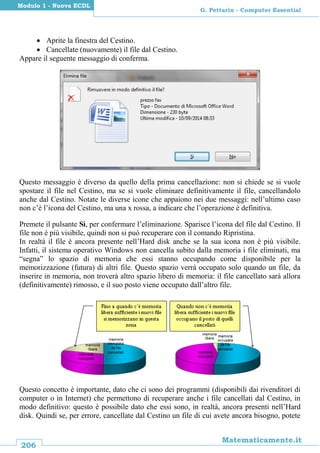 206
Matematicamente.it
G. Pettarin - Computer Essential
Modulo 1 - Nuova ECDL
 Aprite la finestra del Cestino.
 Cancellate (nuovamente) il file dal Cestino.
Appare il seguente messaggio di conferma.
Questo messaggio è diverso da quello della prima cancellazione: non si chiede se si vuole
spostare il file nel Cestino, ma se si vuole eliminare definitivamente il file, cancellandolo
anche dal Cestino. Notate le diverse icone che appaiono nei due messaggi: nell’ultimo caso
non c’è l’icona del Cestino, ma una x rossa, a indicare che l’operazione è definitiva.
Premete il pulsante Sì, per confermare l’eliminazione. Sparisce l’icona del file dal Cestino. Il
file non è più visibile, quindi non si può recuperare con il comando Ripristina.
In realtà il file è ancora presente nell’Hard disk anche se la sua icona non è più visibile.
Infatti, il sistema operativo Windows non cancella subito dalla memoria i file eliminati, ma
“segna” lo spazio di memoria che essi stanno occupando come disponibile per la
memorizzazione (futura) di altri file. Questo spazio verrà occupato solo quando un file, da
inserire in memoria, non troverà altro spazio libero di memoria: il file cancellato sarà allora
(definitivamente) rimosso, e il suo posto viene occupato dall’altro file.
Questo concetto è importante, dato che ci sono dei programmi (disponibili dai rivenditori di
computer o in Internet) che permettono di recuperare anche i file cancellati dal Cestino, in
modo definitivo: questo è possibile dato che essi sono, in realtà, ancora presenti nell’Hard
disk. Quindi se, per errore, cancellate dal Cestino un file di cui avete ancora bisogno, potete
 