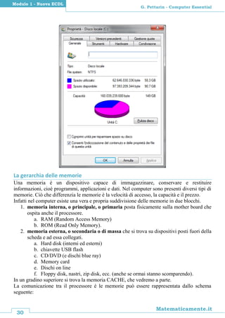 30
Matematicamente.it
G. Pettarin - Computer Essential
Modulo 1 - Nuova ECDL
La gerarchia delle memorie
Una memoria è un dispositivo capace di immagazzinare, conservare e restituire
informazioni, cioè programmi, applicazioni e dati. Nel computer sono presenti diversi tipi di
memorie. Ciò che differenzia le memorie è la velocità di accesso, la capacità e il prezzo.
Infatti nel computer esiste una vera e propria suddivisione delle memorie in due blocchi.
1. memoria interna, o principale, o primaria posta fisicamente sulla mother board che
ospita anche il processore.
a. RAM (Random Access Memory)
b. ROM (Read Only Memory).
2. memoria esterna, o secondaria o di massa che si trova su dispositivi posti fuori della
scheda e ad essa collegati.
a. Hard disk (interni ed esterni)
b. chiavette USB flash
c. CD/DVD (e dischi blue ray)
d. Memory card
e. Dischi on line
f. Floppy disk, nastri, zip disk, ecc. (anche se ormai stanno scomparendo).
In un gradino superiore si trova la memoria CACHE, che vedremo a parte.
La comunicazione tra il processore è le memorie può essere rappresentata dallo schema
seguente:
 