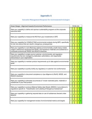 Appendix A
Executive Management Response for environmental strategies
Green Design - Alignment towards Environment Performance Circle one
Rate your capability to define and sponsor sustainability programs at the corporate
executive level
1 2 3 4 5
Rate your capability to measure the ROI from your investments in DFE 1 2 3 4 5
Rate your capability for CONDUCTING environmental analysis during NPD, specifically
for low risk actions that can result in dangerous consequences
1 2 3 4 5
Rate your capability to cost effectively address environmentally unsafe heavy metals
usage in electronics equipment per RoHS, and hazardous materials and substances in
composite products per WEEE and REACH directives
1 2 3 4 5
Rate your capability to single source customer, environmental, and regulatory
requirements that are managed by dedicated, authoritative, and responsible
executive(s) in your organization
1 2 3 4 5
Rate your capability to maintain product requirements up to date against environmental
goals
1 2 3 4 5
Rate your capability to quickly rectify any regulatory or customer non-conformance 1 2 3 4 5
Rate your capability to document compliance or due diligence to RoHS, WEEE, and
REACH directives
1 2 3 4 5
Rate your capability to eliminate occurrences of known restricted parts, materials or
substances in your final product
1 2 3 4 5
Rate your capability to produce Material Safety data Sheets (MSDS) in accordance to
regulations specific to "Classification and Labeling of Dangerous Substances"
1 2 3 4 5
Rate your capability in gathering required data on use of substances directed under
REACH
1 2 3 4 5
Rate your capability for management review of environmental metrics and targets 1 2 3 4 5
 