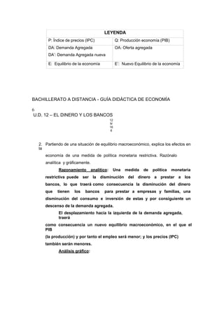 LEYENDA
P: Índice de precios (IPC) Q: Producción economía (PIB)
DA: Demanda Agregada
DA’: Demanda Agregada nueva
OA: Oferta agregada
E: Equilibrio de la economía E’: Nuevo Equilibrio de la economía
BACHILLERATO A DISTANCIA - GUÍA DIDÁCTICA DE ECONOMÍA
6
U.D. 12 – EL DINERO Y LOS BANCOS
12
9/
16
6
2. Partiendo de una situación de equilibrio macroeconómico, explica los efectos en
la
economía de una medida de política monetaria restrictiva. Razónalo
analítica y gráficamente.
Razonamiento analítico: Una medida de política monetaria
restrictiva puede ser la disminución del dinero a prestar a los
bancos, lo que traerá como consecuencia la disminución del dinero
que tienen los bancos para prestar a empresas y familias, una
disminución del consumo e inversión de estas y por consiguiente un
descenso de la demanda agregada.
El desplazamiento hacía la izquierda de la demanda agregada,
traerá
como consecuencia un nuevo equilibrio macroeconómico, en el que el
PIB
(la producción) y por tanto el empleo será menor; y los precios (IPC)
también serán menores.
Análisis gráfico:
 