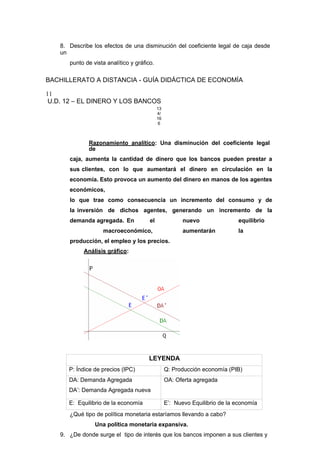 8. Describe los efectos de una disminución del coeficiente legal de caja desde
un
punto de vista analítico y gráfico.
BACHILLERATO A DISTANCIA - GUÍA DIDÁCTICA DE ECONOMÍA
11
U.D. 12 – EL DINERO Y LOS BANCOS
13
4/
16
6
Razonamiento analítico: Una disminución del coeficiente legal
de
caja, aumenta la cantidad de dinero que los bancos pueden prestar a
sus clientes, con lo que aumentará el dinero en circulación en la
economía. Esto provoca un aumento del dinero en manos de los agentes
económicos,
lo que trae como consecuencia un incremento del consumo y de
la inversión de dichos agentes, generando un incremento de la
demanda agregada. En el nuevo equilibrio
macroeconómico, aumentarán la
producción, el empleo y los precios.
Análisis gráfico:
LEYENDA
P: Índice de precios (IPC) Q: Producción economía (PIB)
DA: Demanda Agregada
DA’: Demanda Agregada nueva
OA: Oferta agregada
E: Equilibrio de la economía E’: Nuevo Equilibrio de la economía
¿Qué tipo de política monetaria estaríamos llevando a cabo?
Una política monetaria expansiva.
9. ¿De donde surge el tipo de interés que los bancos imponen a sus clientes y
 