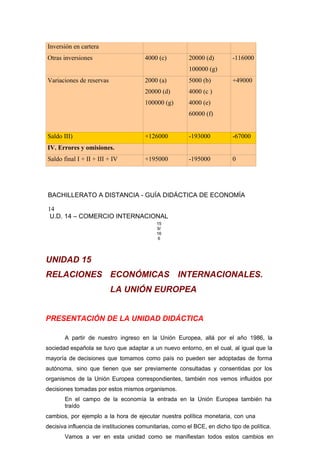 Inversión en cartera
Otras inversiones 4000 (c) 20000 (d)
100000 (g)
-116000
Variaciones de reservas 2000 (a)
20000 (d)
100000 (g)
5000 (b)
4000 (c )
4000 (e)
60000 (f)
+49000
Saldo III) +126000 -193000 -67000
IV. Errores y omisiones.
Saldo final I + II + III + IV +195000 -195000 0
BACHILLERATO A DISTANCIA - GUÍA DIDÁCTICA DE ECONOMÍA
14
U.D. 14 – COMERCIO INTERNACIONAL
15
9/
16
6
UNIDAD 15
RELACIONES ECONÓMICAS INTERNACIONALES.
LA UNIÓN EUROPEA
PRESENTACIÓN DE LA UNIDAD DIDÁCTICA
A partir de nuestro ingreso en la Unión Europea, allá por el año 1986, la
sociedad española se tuvo que adaptar a un nuevo entorno, en el cual, al igual que la
mayoría de decisiones que tomamos como país no pueden ser adoptadas de forma
autónoma, sino que tienen que ser previamente consultadas y consentidas por los
organismos de la Unión Europea correspondientes, también nos vemos influidos por
decisiones tomadas por estos mismos organismos.
En el campo de la economía la entrada en la Unión Europea también ha
traído
cambios, por ejemplo a la hora de ejecutar nuestra política monetaria, con una
decisiva influencia de instituciones comunitarias, como el BCE, en dicho tipo de política.
Vamos a ver en esta unidad como se manifiestan todos estos cambios en
 
