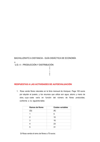 BACHILLERATO A DISTANCIA - GUÍA DIDÁCTICA DE ECONOMÍA
9
U.D. 4 – PRODUCCIÓN Y DISTRIBUCIÓN
4
4
/
1
6
6
RESPUESTAS A LAS ACTIVIDADES DE AUTOEVALUACIÓN
1. Rosa vende flores naturales en la feria mensual de Aranjuez. Paga 100 euros
por alquilar el puesto, y los recursos que utiliza son agua, abono y mano de
obra, cuyo coste varía en función del número de flores producidas,
conforme a la siguiente tabla:
Ramos de flores Costes variables
(Q) (€)
1 5
2 10
3 16
4 23
5 31
Si Rosa vende el ramo de flores a 70 euros:
 