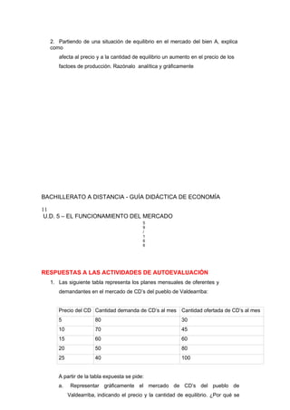 2. Partiendo de una situación de equilibrio en el mercado del bien A, explica
como
afecta al precio y a la cantidad de equilibrio un aumento en el precio de los
factoes de producción. Razónalo analítica y gráficamente
BACHILLERATO A DISTANCIA - GUÍA DIDÁCTICA DE ECONOMÍA
11
U.D. 5 – EL FUNCIONAMIENTO DEL MERCADO
5
9
/
1
6
6
RESPUESTAS A LAS ACTIVIDADES DE AUTOEVALUACIÓN
1. Las siguiente tabla representa los planes mensuales de oferentes y
demandantes en el mercado de CD’s del pueblo de Valdearriba:
Precio del CD Cantidad demanda de CD’s al mes Cantidad ofertada de CD’s al mes
5 80 30
10 70 45
15 60 60
20 50 80
25 40 100
A partir de la tabla expuesta se pide:
a. Representar gráficamente el mercado de CD’s del pueblo de
Valdearriba, indicando el precio y la cantidad de equilibrio. ¿Por qué se
 
