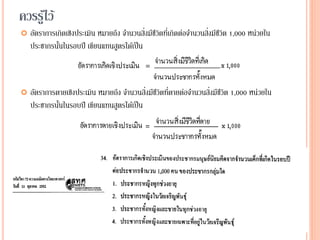 ควรรู้ไว้
 อัตราการเกิดเชิงประเมิน หมายถึง จานวนสิ่งมีชีวิตที่เกิดต่อจานวนสิ่งมีชีวิต 1,000 หน่วยใน
ประชากรนั้นในรอบปี เขียนแทนสูตรได้เป็น
 อัตราการตายเชิงประเมิน หมายถึง จานวนสิ่งมีชีวิตที่ตายต่อจานวนสิ่งมีชีวิต 1,000 หน่วยใน
ประชากรนั้นในรอบปี เขียนแทนสูตรได้เป็น
 