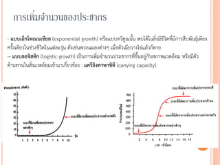 การเพิ่มจานวนของประชากร
- แบบเอ็กโพเนนเชียล (exponential growth) หรือแบบทวีคูณนั้น พบได้ในสิ่งมีชีวิตที่มีการสืบพันธุ์เพียง
ครั้งเดียวในช่วงชีวิตในแต่ละรุ่น ดังเช่นพวกแมลงต่างๆ เมื่อตัวเมียวางไข่แล้วก็ตาย
-- แบบลอจิสติก (logistic growth) เป็นการเพิ่มจานวนประชากรที่ขึ้นอยู่กับสภาพแวดล้อม หรือมีตัว
ต้านทานในสิ่งแวดล้อมเข้ามาเกี่ยวข้อง : แครีอิงคาพาซิตี (carrying capacity)
 