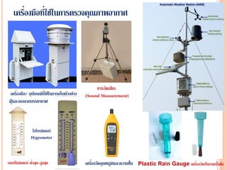 เครื่องมือที่ใช้ในการตรวจคุณภาพอากาศ
เครื่องมือ/ อุปกรณ์ที่ใช้ในการเก็บตัวอย่าง
ฝุ่ นละอองจากบรรยากาศ
การวัดเสียง
(
เครื่องวัดอุณหภูมิและความชื้น Plastic Rain Gauge เครื่องวัดปริมาณน้าฝนเทอร์โมมิเตอร์ ต่าสุด-สูงสุด
ไฮโกรมิเตอร์
 