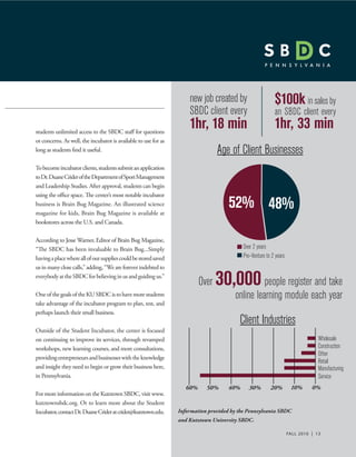 FALL 2016 | 13FALL 2016 | 13
Over 30,000 people register and take
online learning module each year
Over 2 years
Pre–Venture to 2 years
48%52%
Age of Client Businesses
students unlimited access to the SBDC staff for questions
or concerns. As well, the incubator is available to use for as
long as students find it useful.
Tobecomeincubatorclients,studentssubmitanapplication
toDr.DuaneCrideroftheDepartmentofSportManagement
and Leadership Studies. After approval, students can begin
using the office space. The center’s most notable incubator
business is Brain Bug Magazine. An illustrated science
magazine for kids, Brain Bug Magazine is available at
bookstores across the U.S. and Canada.
According to Jesse Warner, Editor of Brain Bug Magazine,
“The SBDC has been invaluable to Brain Bug...Simply
havingaplacewhereallofoursuppliescouldbestoredsaved
usinmanyclosecalls,”adding,“Weareforeverindebted to
everybodyattheSBDCforbelievinginusandguidingus.”
OneofthegoalsoftheKUSBDCistohavemorestudents
take advantage of the incubator program to plan, test, and
perhaps launch their small business.
Outside of the Student Incubator, the center is focused
on continuing to improve its services, through revamped
workshops, new learning courses, and more consultations,
providingentrepreneursandbusinesseswiththeknowledge
and insight they need to begin or grow their business here,
in Pennsylvania.
For more information on the Kutztown SBDC, visit www.
kutztownsbdc.org. Or to learn more about the Student
Incubator,contactDr.DuaneCrideratcrider@kutztown.edu.
$100k in sales by
an SBDC client every
1hr, 33 min
new job created by
SBDC client every
1hr, 18 min
Information provided by the Pennsylvania SBDC
and Kutztown University SBDC.
0%10%20%30%40%50%60%
Client Industries
Service
Wholesale
Construction
Retail
Other
Manufacturing
 