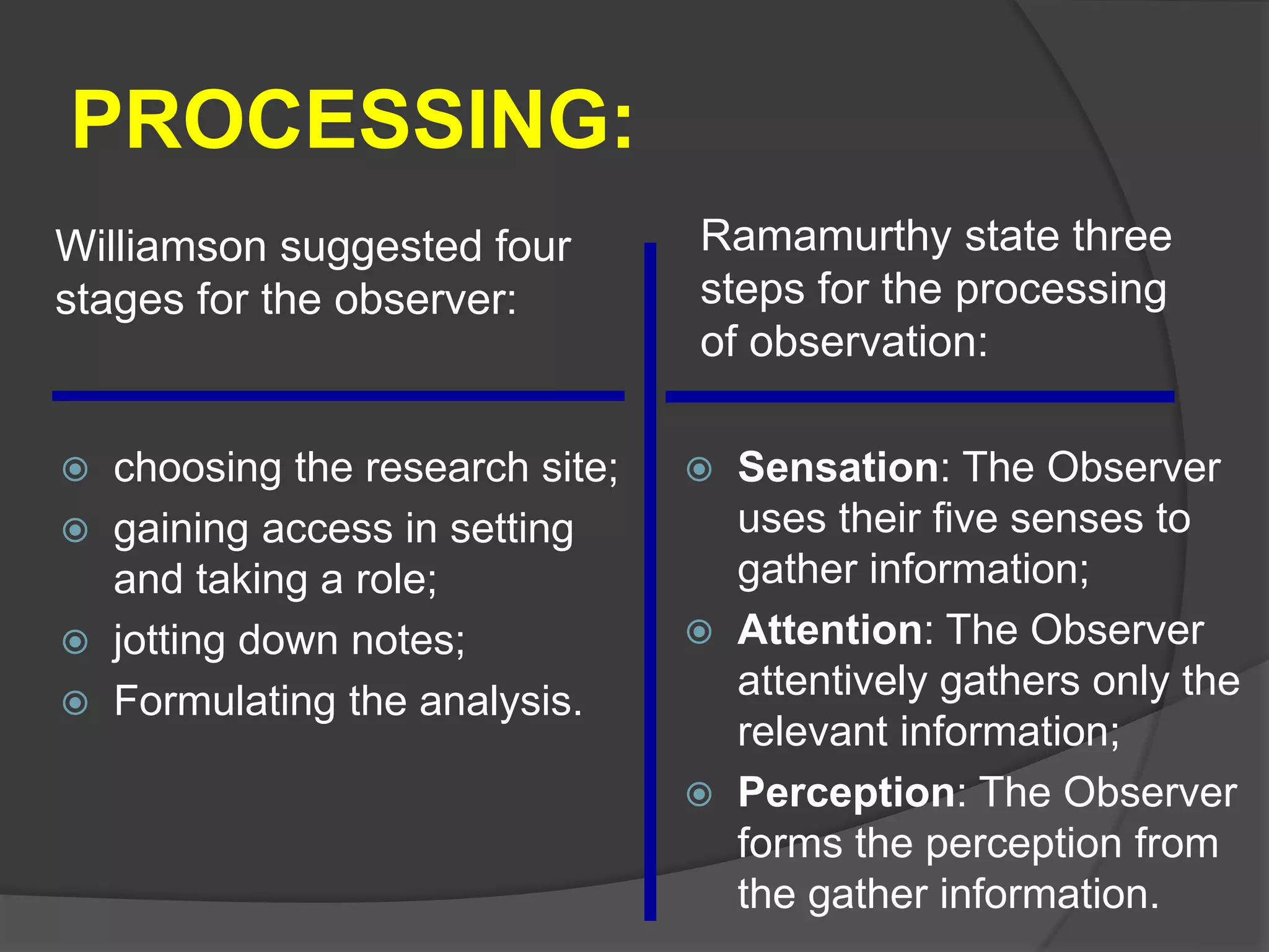 PROCESSING:
 choosing the research site;
 gaining access in setting
and taking a role;
 jotting down notes;
 Formulating the analysis.
Williamson suggested four
stages for the observer:
Ramamurthy state three
steps for the processing
of observation:
 Sensation: The Observer
uses their five senses to
gather information;
 Attention: The Observer
attentively gathers only the
relevant information;
 Perception: The Observer
forms the perception from
the gather information.
 