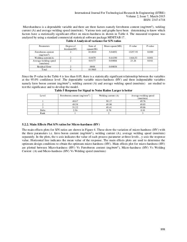 Example of research paper in tle image