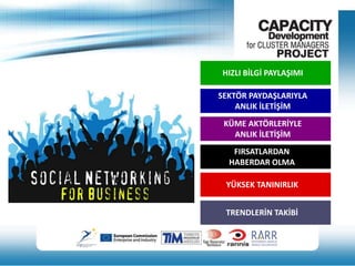 HIZLI BİLGİ PAYLAŞIMI
SEKTÖR PAYDAŞLARIYLA
ANLIK İLETİŞİM
KÜME AKTÖRLERİYLE
ANLIK İLETİŞİM
FIRSATLARDAN
HABERDAR OLMA

YÜKSEK TANINIRLIK
TRENDLERİN TAKİBİ

 