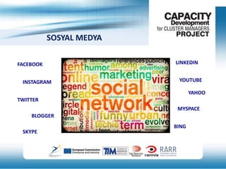 SOSYAL MEDYA
FACEBOOK
INSTAGRAM

LINKEDIN
YOUTUBE
YAHOO

TWITTER

MYSPACE
BLOGGER
SKYPE

BING

 