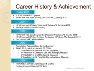 Career History & Achievement
Prepared by Arya Saputra
End of 2010
• HP XP5 series FSE Basic Training (HP Scitex APJ, Bangkok) 2011
• Incharge for Artindo Grafika Printing
2013
2014
2011
2012
• Join PT. Samafitro – Operator
• HP XL1500 FSE Basic Training (HP Scitex APJ, Jakarta) 2010
• HP XL1500 FSE Core Engineer Certification (HP Scitex APJ, Jakarta) 2012
• HP XP5 series FSE Core Engineer Certification (HP Scitex APJ, Bangkok) 2012
• Lead Artindo’s XP2500 installation
• Promoted as Associate Field Service Engineer
• ZUND G3 On Job Trainning with CE TECH
• 1st Installation at Spectrum Pte Ltd, Singapore
• 2nd Installation at Dot to Dot Sdn. Bhd. Selangor, Malaysia
• 3rd Installation at Everlit Packaging, Singapore
• 4th Installation at HQ Pack Sdn Bhd, Johor Bahru, Malaysia
• Promoted as Service Engineer (Sign & Display)
• Hardware support key person for Zund
 