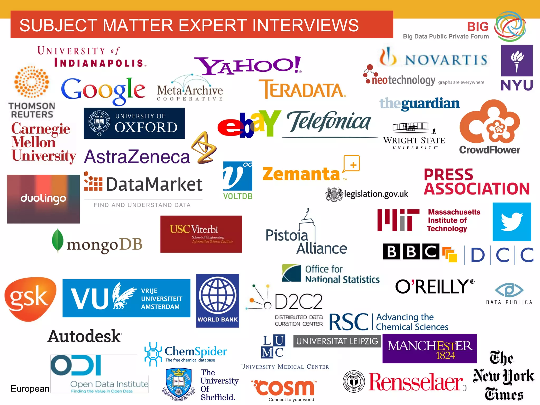 10European Data Forum 2014 BIG 318062
BIG
Big Data Public Private Forum
10 BIG 318062
SUBJECT MATTER EXPERT INTERVIEWS
 