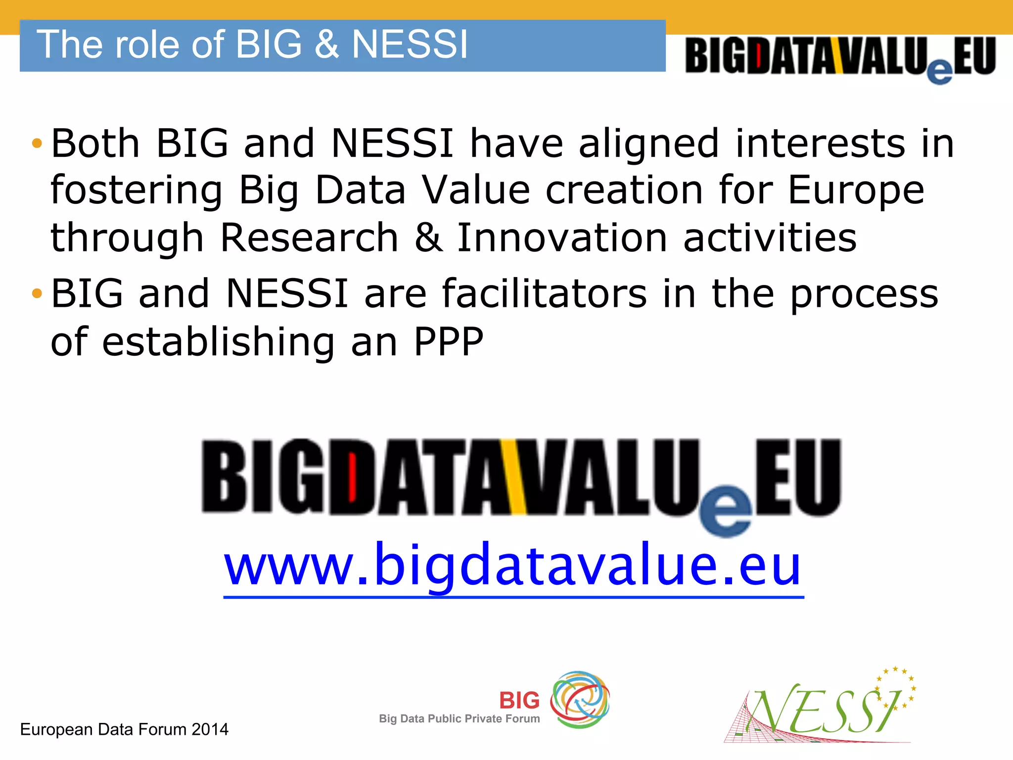 European Data Forum 2014
BIG
Big Data Public Private Forum
The role of BIG & NESSI
• Both BIG and NESSI have aligned interests in
fostering Big Data Value creation for Europe
through Research & Innovation activities
• BIG and NESSI are facilitators in the process
of establishing an PPP
www.bigdatavalue.eu
 