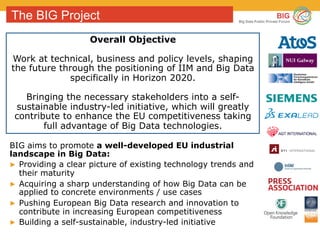 BIG
Big Data Public Private Forum
The BIG Project
BIG aims to promote a well-developed EU industrial
landscape in Big Data...