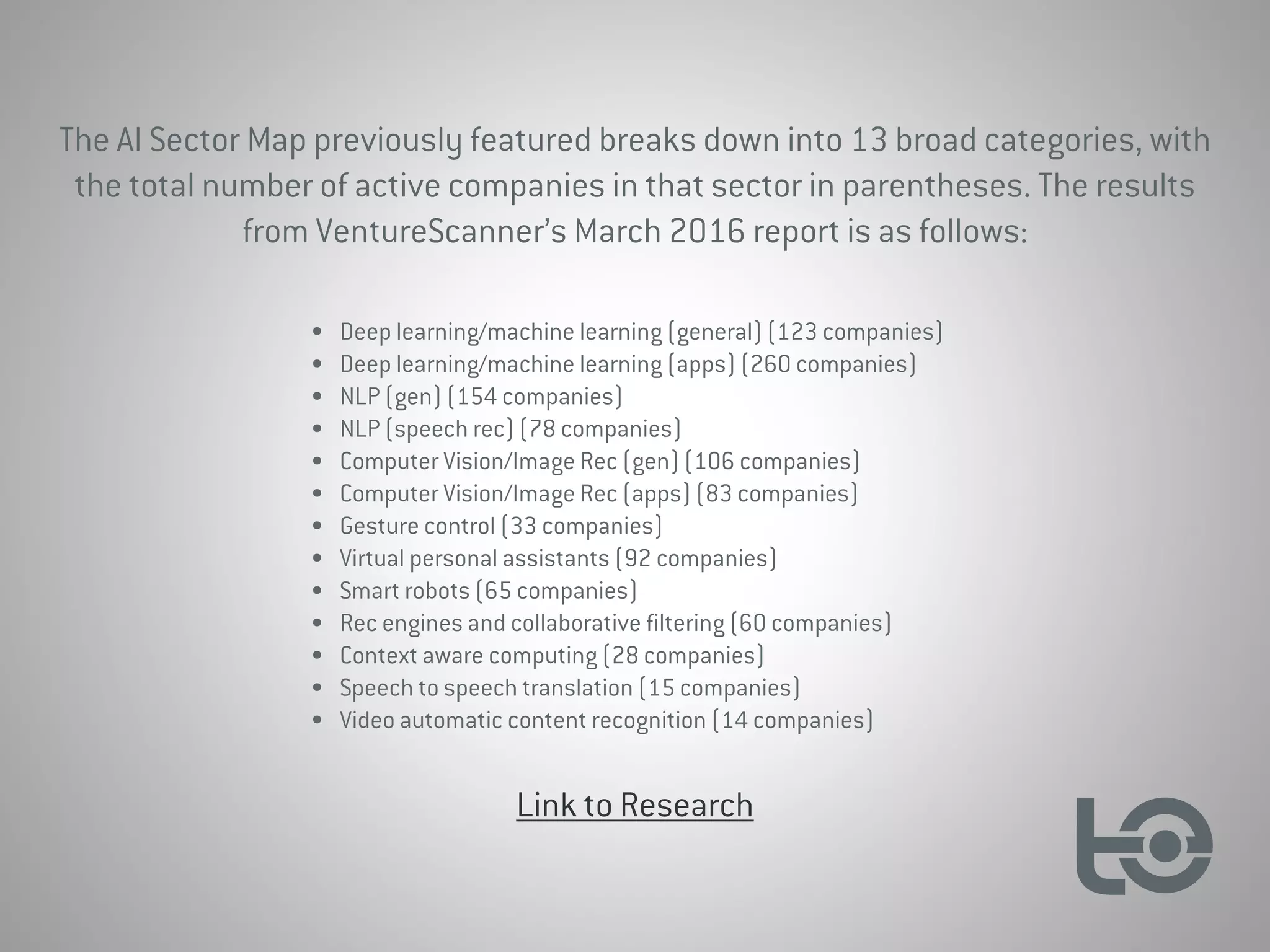 The AI Sector Map previously featured breaks down into 13 broad categories, with
the total number of active companies in that sector in parentheses. The results
from VentureScanner’s March 2016 report is as follows:
•	 Deep learning/machine learning (general) (123 companies)
•	 Deep learning/machine learning (apps) (260 companies)
•	 NLP (gen) (154 companies)
•	 NLP (speech rec) (78 companies)
•	 Computer Vision/Image Rec (gen) (106 companies)
•	 Computer Vision/Image Rec (apps) (83 companies)
•	 Gesture control (33 companies)
•	 Virtual personal assistants (92 companies)
•	 Smart robots (65 companies)
•	 Rec engines and collaborative filtering (60 companies)
•	 Context aware computing (28 companies)
•	 Speech to speech translation (15 companies)
•	 Video automatic content recognition (14 companies)
Link to Research
 