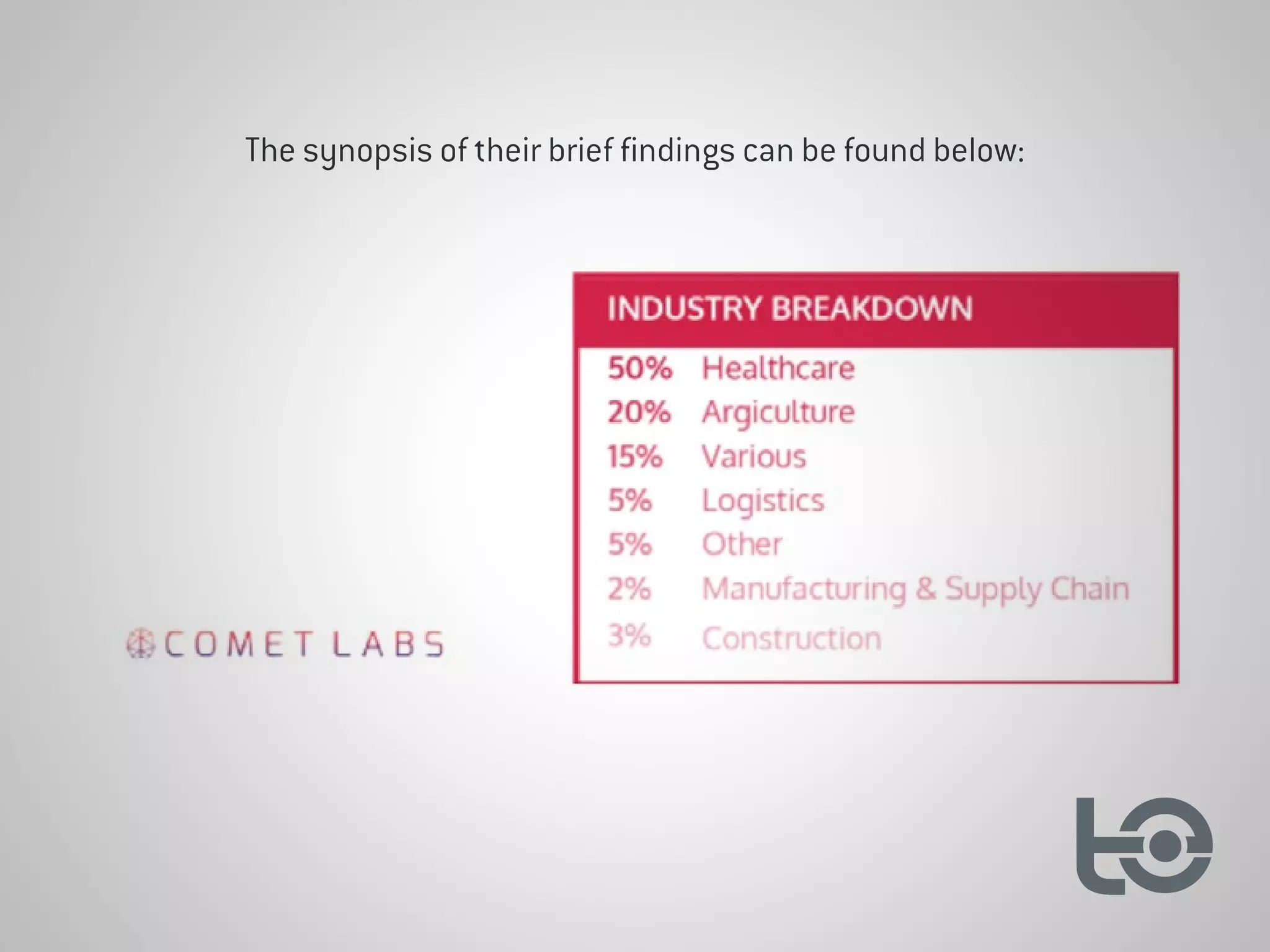 The synopsis of their brief findings can be found below:
 