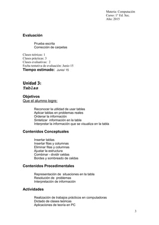Materia: Computación
Curso: 1° Ed. Sec.
Año: 2015
Evaluación
Prueba escrita
Corrección de carpetas
Clases teóricas: 1
Clases prácticas: 3
Clases evaluativas: 2
Fecha tentativa de evaluación: Junio 15
Tiempo estimado: Junio/ 15
Unidad 3:
Tablas
Objetivos
Que el alumno logre:
Reconocer la utilidad de usar tablas
Aplicar tablas en problemas reales
Ordenar la información
Sintetizar información en la tabla
Interpretar la información que se visualiza en la tabla
Contenidos Conceptuales
Insertar tablas
Insertar filas y columnas
Eliminar filas y columnas
Ajustar la estructura
Combinar - dividir celdas
Bordes y sombreado de celdas
Contenidos Procedimentales
Representación de situaciones en la tabla
Resolución de problemas
Interpretación de información
Actividades
Realización de trabajos prácticos en computadoras
Dictado de clases teóricas
Aplicaciones de teoría en PC
3
 