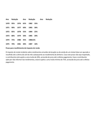 Ano    Redução         Ano     Redução        Ano     Redução

1970   95%     1976    65%     1982   35%

1971   90%     1977    60%     1983   30%

1972   85%     1978    55%     1984   25%

1973   80%     1979    50%     1985   20%

1974   75%     1980    45%     198615%

1975   70%     1981    40%     1987   10%

Prazo para recolhimento do imposto de renda

O imposto de renda incidente sobre rendimentos oriundos da locação ou da venda de um imóvel deve ser apurado e
recolhido até o último dia útil do mês subsequente ao recebimento do dinheiro. Caso este prazo não seja respeitado,
o contribuinte está sujeito a uma multa de 20%, acrescida de juros até o efetivo pagamento. Caso o contribuinte
opte por não informar tais rendimentos, estará sujeito a uma multa mínima de 75%, acrescida de juros até o efetivo
pagamento.
 