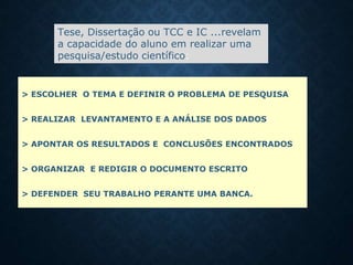> ESCOLHER O TEMA E DEFINIR O PROBLEMA DE PESQUISA
> REALIZAR LEVANTAMENTO E A ANÁLISE DOS DADOS
> APONTAR OS RESULTADOS E CONCLUSÕES ENCONTRADOS
> ORGANIZAR E REDIGIR O DOCUMENTO ESCRITO
> DEFENDER SEU TRABALHO PERANTE UMA BANCA.
Tese, Dissertação ou TCC e IC ...revelam
a capacidade do aluno em realizar uma
pesquisa/estudo científico:
 