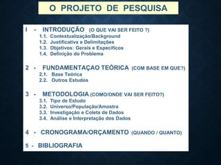 O PROJETO DE PESQUISA
I - INTRODUÇÃO (O QUE VAI SER FEITO ?)
1.1. Contextualização/Background
1.2. Justificativa e Delimitações
1.3. Objetivos: Gerais e Especificos
1.4. Definição do Problema
2 - FUNDAMENTAÇAO TEÓRICA (COM BASE EM QUE?)
2.1. Base Teórica
2.2. Outros Estudos
3 - METODOLOGIA (COMO/ONDE VAI SER FEITO?)
3.1. Tipo de Estudo
3.2. Universo/População/Amostra
3.3. Investigação e Coleta de Dados
3.4. Análise e Interpretação dos Dados
4 - CRONOGRAMA/ORÇAMENTO (QUANDO / QUANTO)
5 - BIBLIOGRAFIA
 