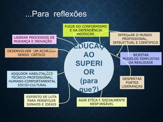 INTEGRAR O MUNDO
PROFISSIONAL,
INTELECTUAL E CIENTIFICO
ADQUIRIR HABILITAÇÕES
TÉCNICO-PROFISSIONAL;
HUMANO-COMPORTAMENTAL
SOCIO-CULTURAL
ESPIRITO DE LUTA
PARA PERSEGUIR
SONHOS E IDEAIS
AGIR ETÍCA E SOCIALMENTE
RESPONSÁVEL
LIDERAR PROCESSOS DE
MUDANÇA E INOVAÇÃO
DESENVOLVER UM ACURADO
SENSO CRÍTICO REJEITAR
MODELOS SIMPLISTAS
DA REALIDADE
FUGIR DO CONFORMISMO
E DA DEPENDÊNCIA
MEDÍOCRE.
EDUCAÇ
AO
SUPERI
OR
(para
que?)
DESPERTAR
FORTES
LIDERANÇAS
...Para reflexões
 