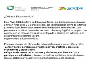 ¿Qué es la Educación Inicial?
Es el Nivel del Subsistema de Educación Básica, que brinda atención educativa
a niñas y niños entre 0 y 6 años de edad, con la participación activa de la familia
y la comunidad. Se conciben como sujetos de derecho, seres sociales, que
poseen características personales, sociales, culturales y lingüísticas propias, que
aprenden en un proceso constructivo e integrado lo afectivo con lo lúdico, a fin
de garantizar su desarrollo integral.
Objetivos de la Educación Inicial:
Promover el desarrollo pleno de las potencialidades para formar niñas y niños:
Sanas y sanos, participativas y participativos, creativas y creativos,
espontáneas y espontáneos.
o Capaces de pensar por sí mismas y sí mismos, con identidad para
participar en actividades culturales, recreativas y artísticas; tomar decisiones,
resolver problemas y desenvolverse armoniosamente en la sociedad.
 