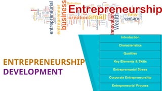 entrepreneurship development program ... | PPTX