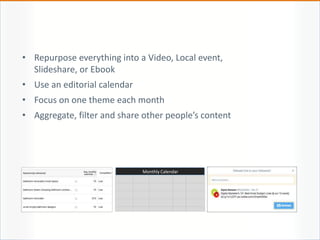 • Repurpose everything into a Video, Local event,
Slideshare, or Ebook
• Use an editorial calendar
• Focus on one theme each month
• Aggregate, filter and share other people’s content
Monthly Calendar
 