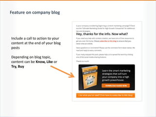 Include a call to action to your
content at the end of your blog
posts
Depending on blog topic,
content can be Know, Like or
Try, Buy
Feature on company blog
 
