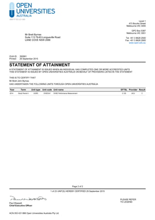 OUA ID: 392681
Printed: 29 September 2015
Mr Brett Byrnes
Suite 113 79-83 Longueville Road
LANE COVE NSW 2066
Level 1
473 Bourke Street
Melbourne VIC 3000
GPO Box 5387
Melbourne VIC 3001
Tel: +61 3 8628 2500
Fax: +61 3 8628 2900
www.open.edu.au
STATEMENT OF ATTAINMENT
A STATEMENT OF ATTAINMENT IS ISSUED WHEN AN INDIVIDUAL HAS COMPLETED ONE OR MORE ACCREDITED UNITS
THIS STATEMENT IS ISSUED BY OPEN UNIVERSITIES AUSTRALIA ON BEHALF OF PROVIDERS LISTED IN THE STATEMENT
THIS IS TO CERTIFY THAT
Mr Brett John Byrnes
HAS UNDERTAKEN THE FOLLOWING UNITS THROUGH OPEN UNIVERSITIES AUSTRALIA
PLEASE REFER
TO LEGEND
Page 2 of 2
1 of 23 UNIT(S) HEREBY CERTIFIED 29 September 2015
ACN 053 431 888 Open Universities Australia Pty Ltd
Paul Wappett
Chief Executive Officer
Year Term Unit type Unit code Unit name EFTSL Provider Result
2014 Study Period 4 UGRD OHSE341 OHSE Performance Measurement 0.125 ACU C
 