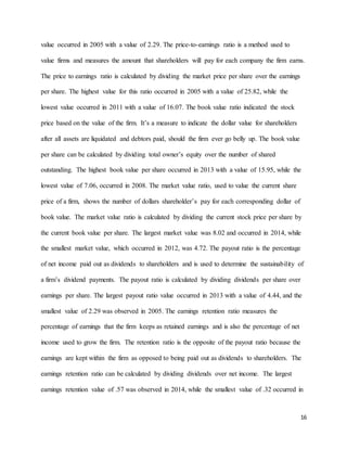 16
value occurred in 2005 with a value of 2.29. The price-to-earnings ratio is a method used to
value firms and measures the amount that shareholders will pay for each company the firm earns.
The price to earnings ratio is calculated by dividing the market price per share over the earnings
per share. The highest value for this ratio occurred in 2005 with a value of 25.82, while the
lowest value occurred in 2011 with a value of 16.07. The book value ratio indicated the stock
price based on the value of the firm. It’s a measure to indicate the dollar value for shareholders
after all assets are liquidated and debtors paid, should the firm ever go belly up. The book value
per share can be calculated by dividing total owner’s equity over the number of shared
outstanding. The highest book value per share occurred in 2013 with a value of 15.95, while the
lowest value of 7.06, occurred in 2008. The market value ratio, used to value the current share
price of a firm, shows the number of dollars shareholder’s pay for each corresponding dollar of
book value. The market value ratio is calculated by dividing the current stock price per share by
the current book value per share. The largest market value was 8.02 and occurred in 2014, while
the smallest market value, which occurred in 2012, was 4.72. The payout ratio is the percentage
of net income paid out as dividends to shareholders and is used to determine the sustainability of
a firm’s dividend payments. The payout ratio is calculated by dividing dividends per share over
earnings per share. The largest payout ratio value occurred in 2013 with a value of 4.44, and the
smallest value of 2.29 was observed in 2005. The earnings retention ratio measures the
percentage of earnings that the firm keeps as retained earnings and is also the percentage of net
income used to grow the firm. The retention ratio is the opposite of the payout ratio because the
earnings are kept within the firm as opposed to being paid out as dividends to shareholders. The
earnings retention ratio can be calculated by dividing dividends over net income. The largest
earnings retention value of .57 was observed in 2014, while the smallest value of .32 occurred in
 