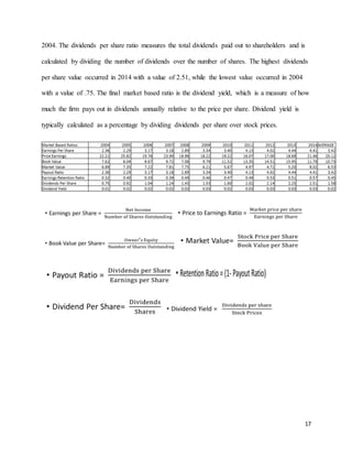 17
2004. The dividends per share ratio measures the total dividends paid out to shareholders and is
calculated by dividing the number of dividends over the number of shares. The highest dividends
per share value occurred in 2014 with a value of 2.51, while the lowest value occurred in 2004
with a value of .75. The final market based ratio is the dividend yield, which is a measure of how
much the firm pays out in dividends annually relative to the price per share. Dividend yield is
typically calculated as a percentage by dividing dividends per share over stock prices.
 