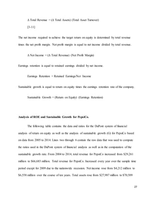 27
Δ Total Revenue = (Δ Total Assets) (Total Asset Turnover)
[3-11]
The net income required to achieve the target return on equity is determined by total revenue
times the net profit margin. Net profit margin is equal to net income divided by total revenue.
Δ Net Income = (Δ Total Revenue) (Net Profit Margin)
Earnings retention is equal to retained earnings divided by net income.
Earnings Retention = Retained Earnings/Net Income
Sustainable growth is equal to return on equity times the earnings retention rate of the company.
Sustainable Growth = (Return on Equity) (Earnings Retention)
Analysis of ROE and Sustainable Growth for PepsiCo.
The following table contains the data and ratios for the DuPont system of financial
analysis of return on equity as well as the analysis of sustainable growth (G) for PepsiCo based
on data from 2005 to 2014. Lines two through 6 contain the raw data that was used to compute
the ratios used in the DuPont system of financial analysis as well as in the computation of the
sustainable growth rate. From 2004 to 2014, total revenue for PepsiCo increased from $29,261
million to $66,683 million. Total revenue for PepsiCo. Increased every year over the sample time
period except for 2009 due to the nationwide recession. Net income rose from $4,212 million to
$6,558 million over the course of ten years. Total assets rose from $27,987 million to $70,509
 
