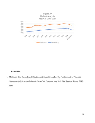 31
References
1. McGowan, Carl B., Jr., John C. Gardner, and Susan E. Moeller. The Fundamentals of Financial
Statement Analysis as Applied to the Coca-Cola Company. New York City: Business Expert, 2015.
Print.
 