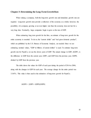 32
Chapter 3: Determining the Long-Term Growth Rate
When valuing a company, both the long-term growth rate and immediate growth rate are
required. Long-term growth rates provide a reflection of the economy as a whole; however, the
possibility of a company growing at an even higher rate than the economy does not last for a
very long time. Eventually, large companies begin to grow at the rate of GDP.
When estimating long term growth for the firm, an estimate of long-term growth for the
entire economy is essential. To do so, the “current dollar” and “real gross domestic product”,
which are published by the U.S. Bureau of Economic Analysis, are needed. Since we are
estimating nominal values, “GDP in billions of current dollars” is used. To estimate long-term
growth rate for PepsiCo, we use the eleven years of GDP. The annual change in GDP, ΔGDP1, is
the difference in GDP from the current year, GDP1, and GDP from the previous year, GDP0,
divided by GDP from the previous year.
The table shows the values for GDP of each year during the period of 2014 to 2004,
along with the changes in GDP for each year. The average change for the entire period was
3.545%. This value is then used in the estimation of long-term growth for PepsiCo.
ΔGDP1= {GDP1- GDP0)/GDP0}
 