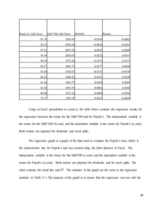 40
Using an Excel spreadsheet to create it, the table below contains the regression results for
the regression between the return for the S&P 500 and for PepsiCo. The independent variable is
the return for the S&P 500 (X-axis) and the dependent variable is the return for PepsiCo (y-axis).
Both returns are adjusted for dividends and stock splits.
The regression graph is a graph of the data used to compute the PepsiCo beta, which is
the characteristic line for PepsiCo and was created using the chart function in Excel. The
independent variable is the return for the S&P500 (x-axis) and the dependent variable is the
return for PepsiCo (y-axis). Both returns are adjusted for dividends and for stock splits. The
chart contains the trend line and 𝑅2
. The statistics in the graph are the same as the regression
statistics in Table 5-1. The purpose of the graph is to ensure that the regression was run with the
 