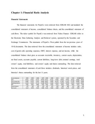 5
Chapter 1: Financial Ratio Analysis
Financial Statements
The financial statements for PepsiCo were retrieved from EDGAR SEC and included the
consolidated statement of income, consolidated balance sheets, and the consolidated statement of
cash flows. The ticker symbol for PepsiCo was retrieved from Yahoo Finance: EDGAR refers to
the Electronic Data Gathering Analysis and Retrieval system, operated by the Securities and
Exchange Commission. The statements of PepsiCo. Were pulled from the ten previous years of
10-K documents. The data retrieved from the consolidated statement of income includes sales,
cost of goods sold, operating expenses, EBIT, interest expense, and net income, while the
consolidated balance sheet gives us accounts receivable, inventory, current assets, depreciation,
net fixed assets, accounts payable, current liabilities, long-term debt, retained earnings, total
owners’ equity, total liabilities, and owners’ equity and shares outstanding. The data retrieved
from the consolidated statement of cash flows includes dividends, historical stock prices, and
historical shares outstanding for the last 11 years.
 