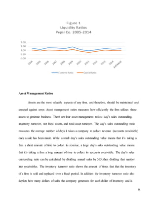 9
Asset Management Ratios
Assets are the most valuable aspects of any firm, and therefore, should be maintained and
ensured against error. Asset management ratios measures how efficiently the firm utilizes these
assets to generate business. There are four asset management ratios: day’s sales outstanding,
inventory turnover, net fixed assets, and total asset turnover. The day’s sales outstanding ratio
measures the average number of days it takes a company to collect revenue (accounts receivable)
once a sale has been made. While a small day’s sales outstanding value means that it’s taking a
firm a short amount of time to collect its revenue, a large day’s sales outstanding value means
that it’s taking a firm a long amount of time to collect its accounts receivable. The day’s sales
outstanding ratio can be calculated by dividing annual sales by 365, then dividing that number
into receivables. The inventory turnover ratio shows the amount of times that that the inventory
of a firm is sold and replaced over a fixed period. In addition the inventory turnover ratio also
depicts how many dollars of sales the company generates for each dollar of inventory and is
 