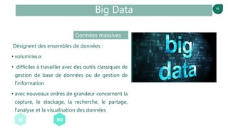 16
Big Data
Désignent des ensembles de données :
• volumineux
• difficiles à travailler avec des outils classiques de
gestion de base de données ou de gestion de
l'information
• avec nouveaux ordres de grandeur concernent la
capture, le stockage, la recherche, le partage,
l'analyse et la visualisation des données
Données massives
BI BD
 
