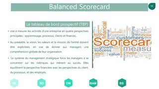 19
Balanced Scorecard
• vise à mesurer les activités d'une entreprise en quatre perspectives
principales : apprentissage, processus, clients et finances.
• Au préalable, la vision, les valeurs et la mission de l'entité doivent
être explicitées, en vue de donner aux managers une
compréhension globale de leur organisation.
• Le système du management stratégique force les managers à se
concentrer sur les métriques qui mènent au succès. Elles
équilibrent la perspective financière avec les perspectives du client,
du processus, et des employés.
Le tableau de bord prospectif (TBP)
BI BSBAMDMBD
 