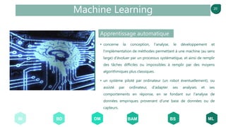 20
Machine Learning
• concerne la conception, l'analyse, le développement et
l'implémentation de méthodes permettant à une machine (au sens
large) d'évoluer par un processus systématique, et ainsi de remplir
des tâches difficiles ou impossibles à remplir par des moyens
algorithmiques plus classiques.
• un système piloté par ordinateur (un robot éventuellement), ou
assisté par ordinateur, d'adapter ses analyses et ses
comportements en réponse, en se fondant sur l'analyse de
données empiriques provenant d'une base de données ou de
capteurs.
Apprentissage automatique
BI MLBSBAMDMBD
 