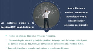 • Faciliter les prises de décision au niveau de l’entreprise.
• Fournir un logiciel interactif qui aide les décideurs à dégager des informations utiles à partir
de données brutes, de documents, de connaissances personnelles et de modèles métier.
• Pour enfin identifier et résoudre des incidents et prendre des décisions.
Les systèmes d’aide à la
décision (DSS) sont destinés à:
Alors, Plusieurs
notions , concepts et
technologies ont eu
naissance pour
atteindre ces objectifs
 