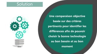 Une comparaison objective
basée sur des critères
pertinents pour identifier les
différences afin de pouvoir
choisir la bonne technologie
au bon besoin et au bon
moment
Solution
 