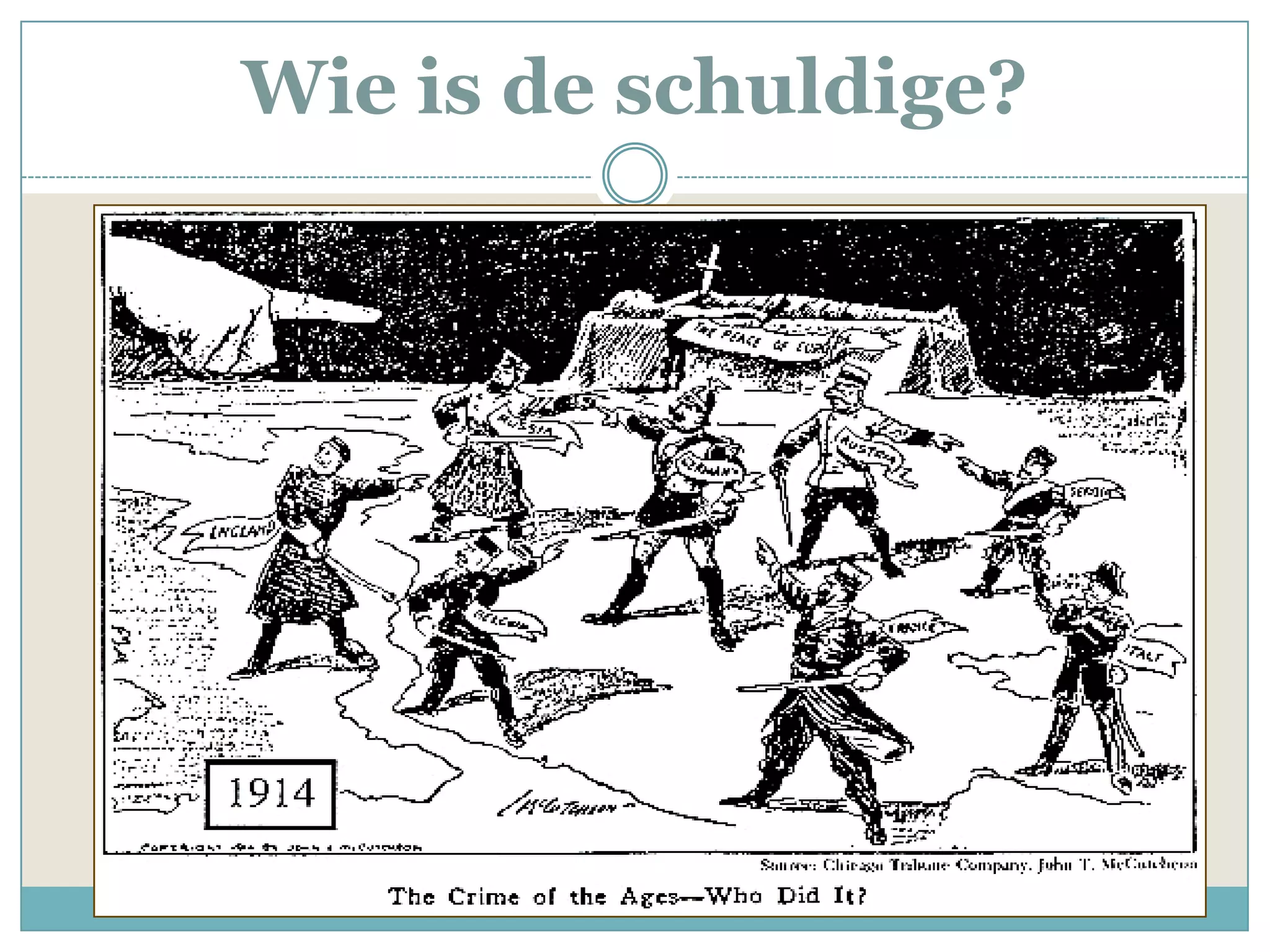 1e en 2e wereldoorlog alles | PPT