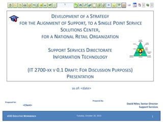 DEVELOPMENT OF A STRATEGY
FOR THE ALIGNMENT OF SUPPORT, TO A SINGLE POINT SERVICE
SOLUTIONS CENTER,
FOR A NATIONAL RETAIL ORGANIZATION
SUPPORT SERVICES DIRECTORATE
INFORMATION TECHNOLOGY
(IT 2700-XX V 0.1 DRAFT: FOR DISCUSSION PURPOSES)
PRESENTATION
as of: <date>
Prepared for:
<Client>
Prepared By:
David Niles; Senior Director
Support Services
Tuesday, October 20, 2015ECIO EXECUTIVE WORKBENCH 1
 