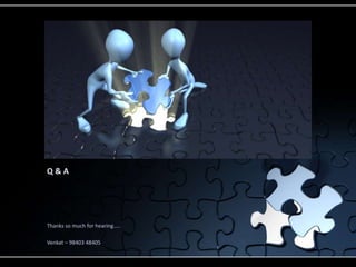 Q & A
Thanks so much for hearing…..
Venkat – 98403 48405
 