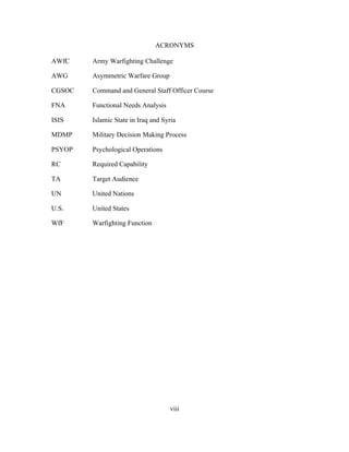 viii
ACRONYMS
AWfC Army Warfighting Challenge
AWG Asymmetric Warfare Group
CGSOC Command and General Staff Officer Course
FNA Functional Needs Analysis
ISIS Islamic State in Iraq and Syria
MDMP Military Decision Making Process
PSYOP Psychological Operations
RC Required Capability
TA Target Audience
UN United Nations
U.S. United States
WfF Warfighting Function
 